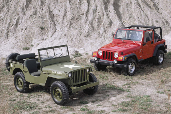 Jeep Willys